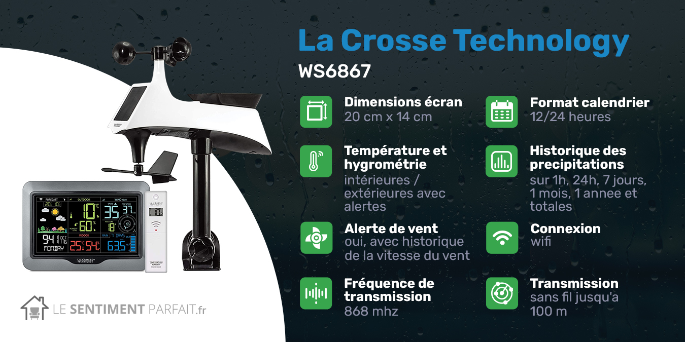 PK-WS6867+abri - LA CROSSE TECHNOLOGY - Station Météo Pro wifi couleur,  alarmes, Capteur solaire porté 100m + abri